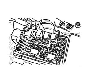 Plug the KēZ Immobilizer into your car’s fuse box.
